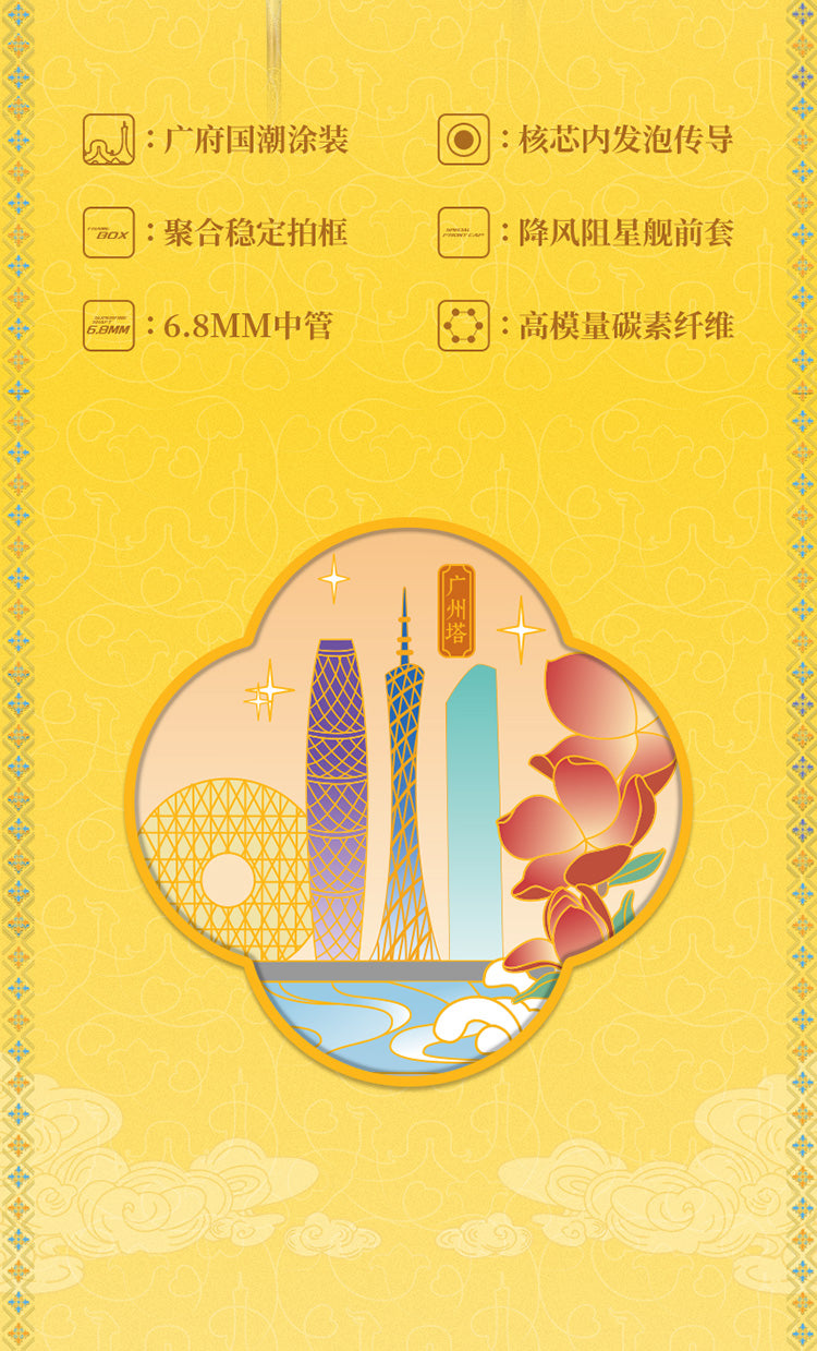 Catalog CN (Fallback)