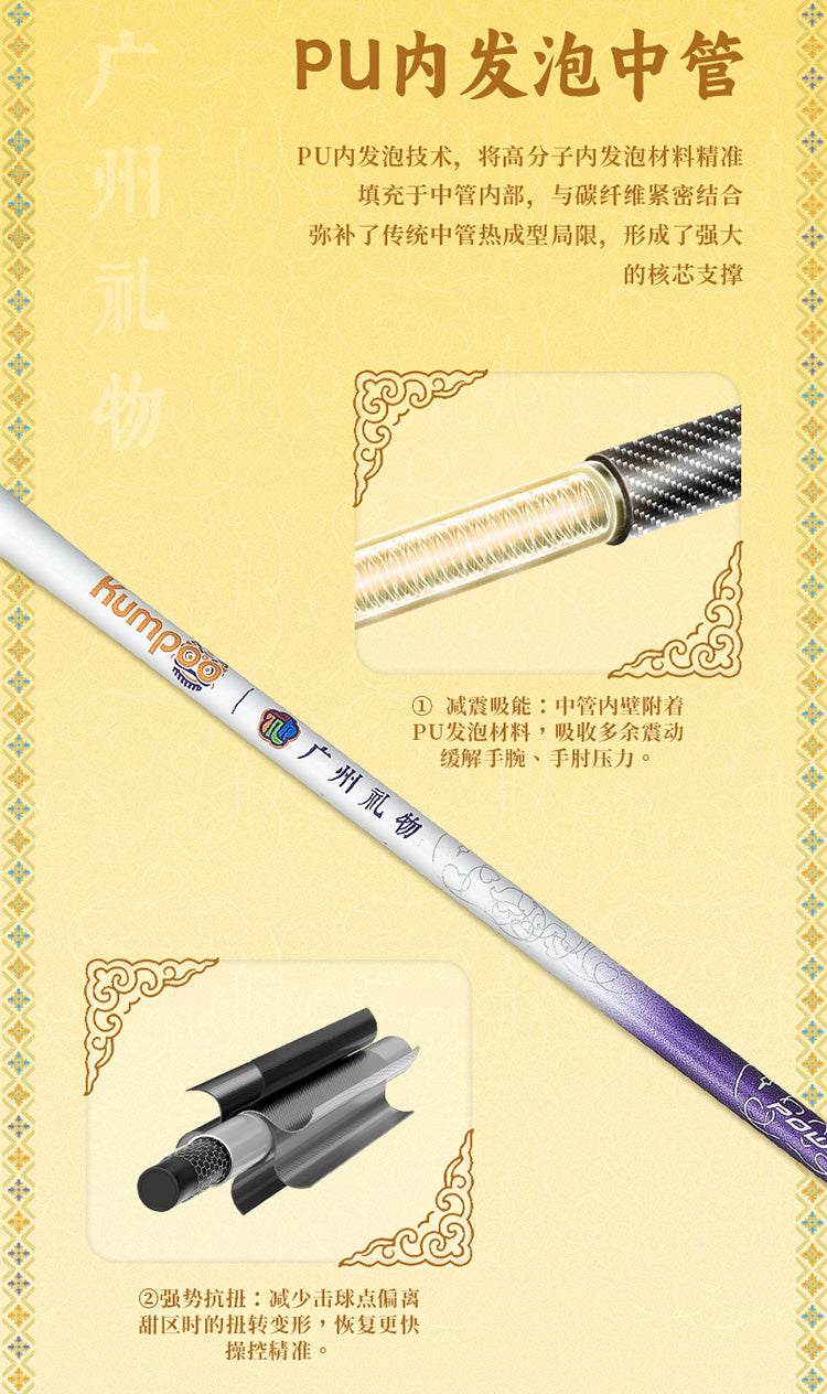 Catalog CN (Fallback)