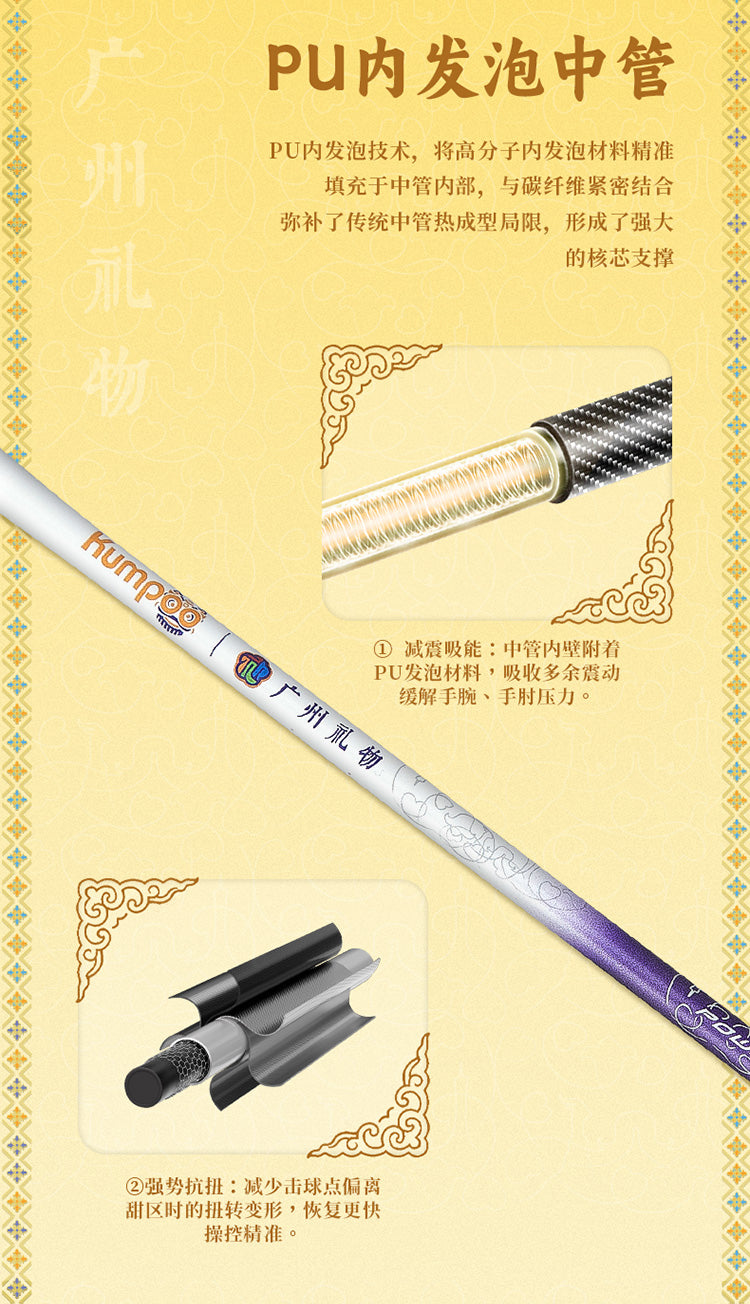 Catalog CN (Fallback)