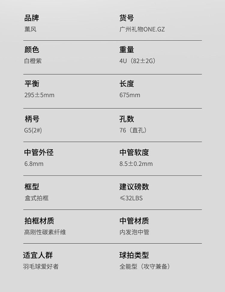 Catalog CN (Fallback)