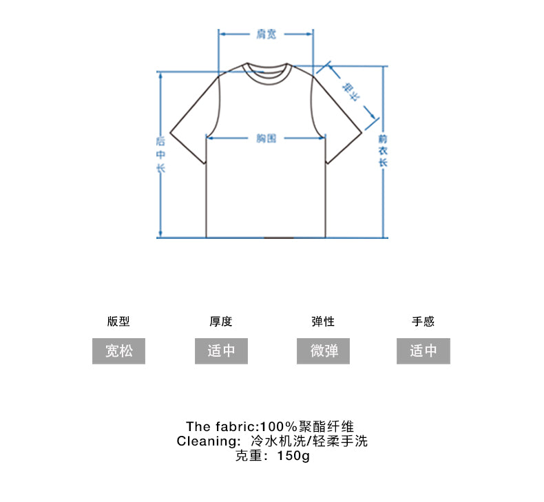 Catalog CN (Fallback)