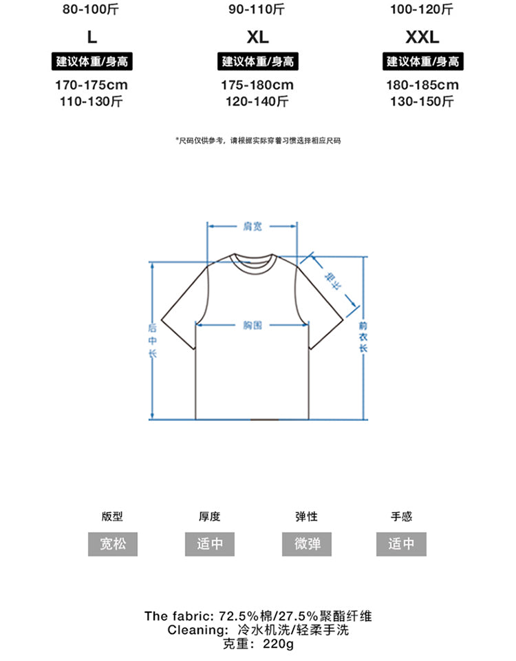 Catalog CN (Fallback)
