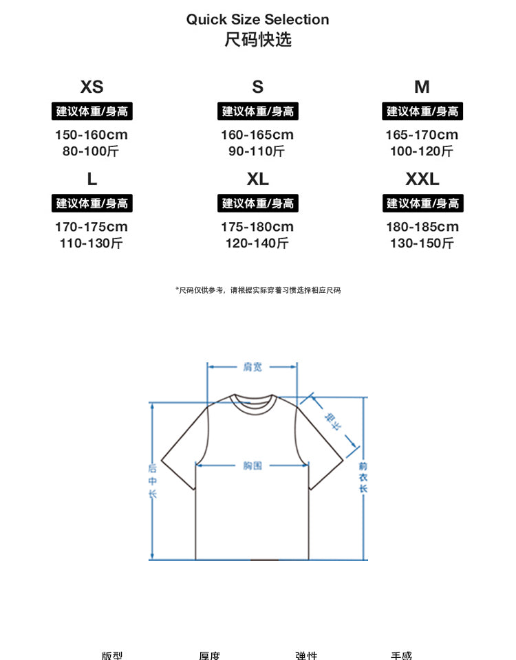Catalog CN (Fallback)