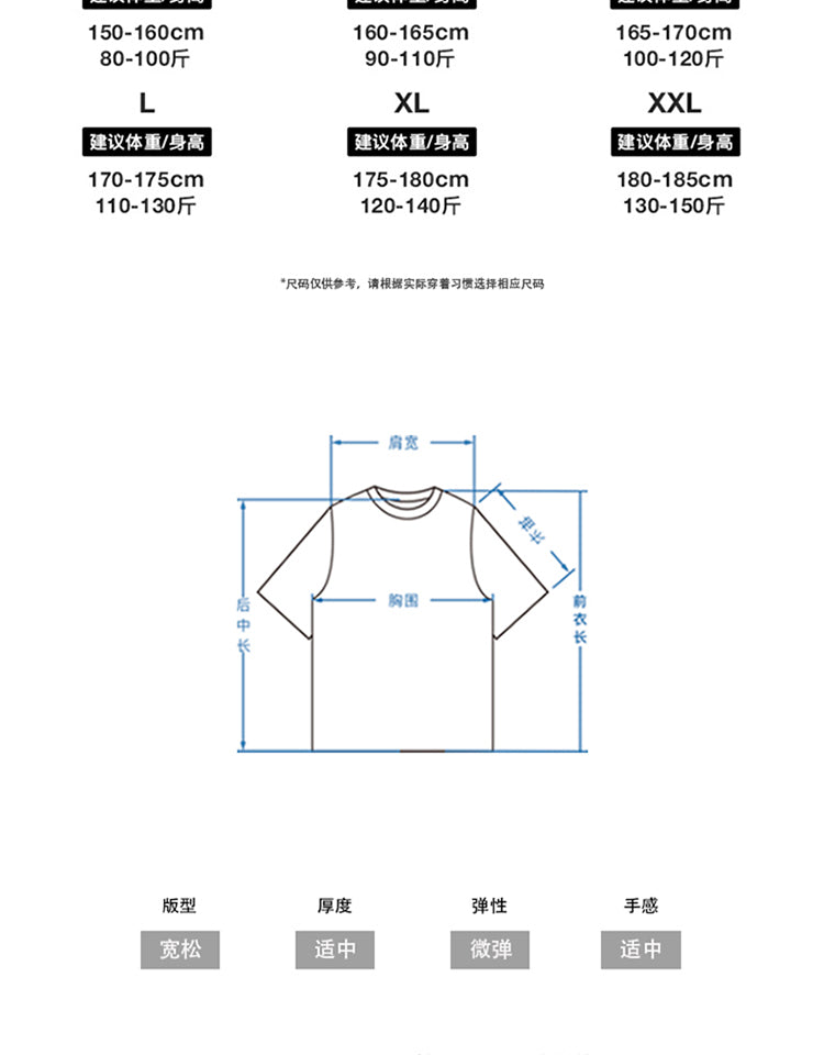 Catalog CN (Fallback)