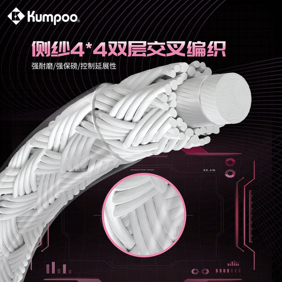 JS-63 - Kumpoo Canada