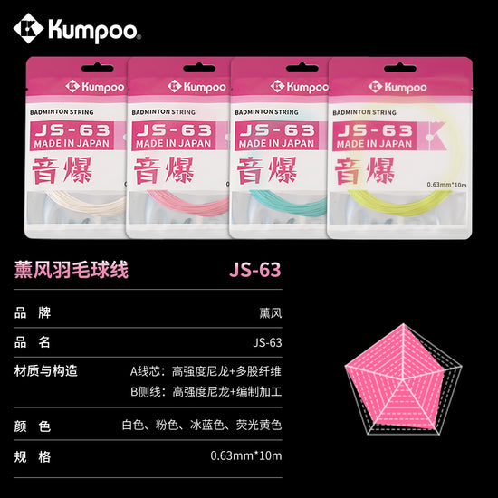 JS-63 - Kumpoo Canada