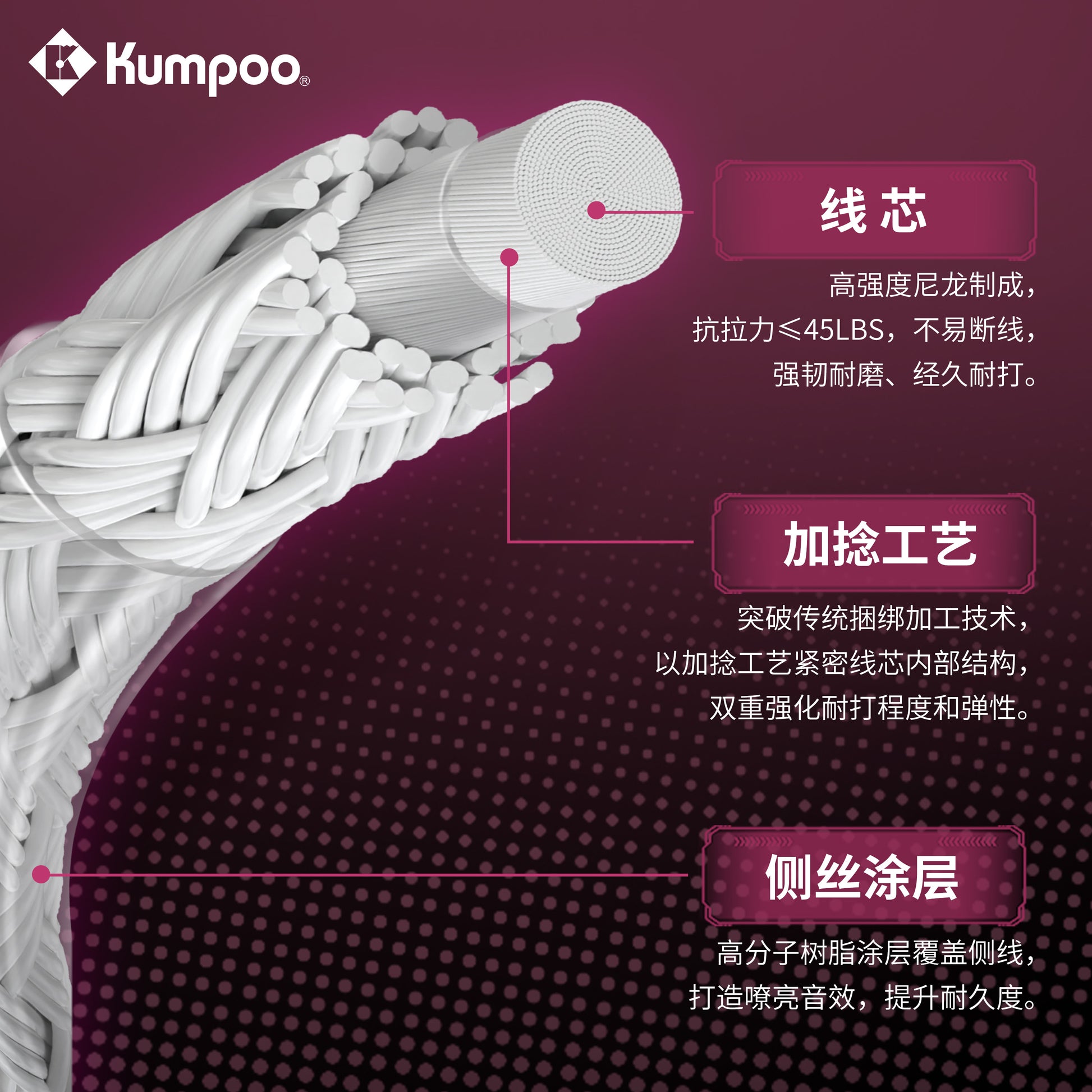 JS-63 - Kumpoo Canada