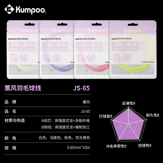 JS-65 - Kumpoo Canada