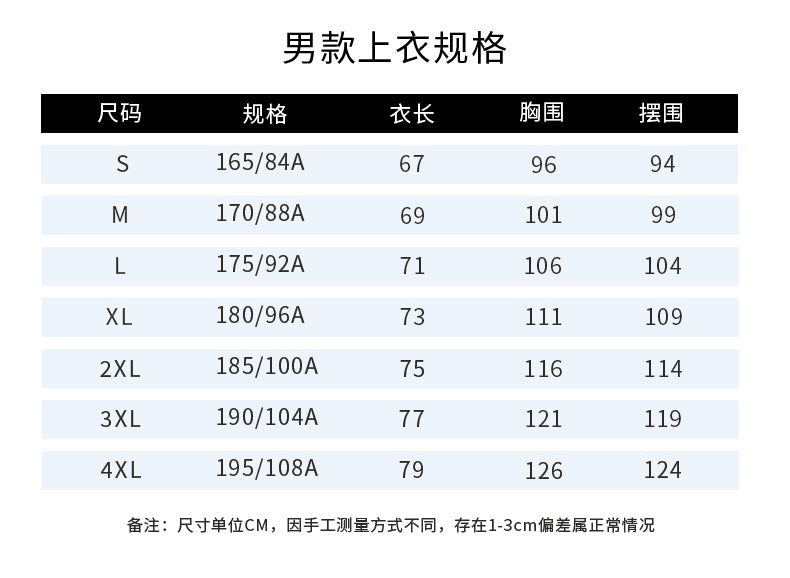 Catalog CN (Fallback)