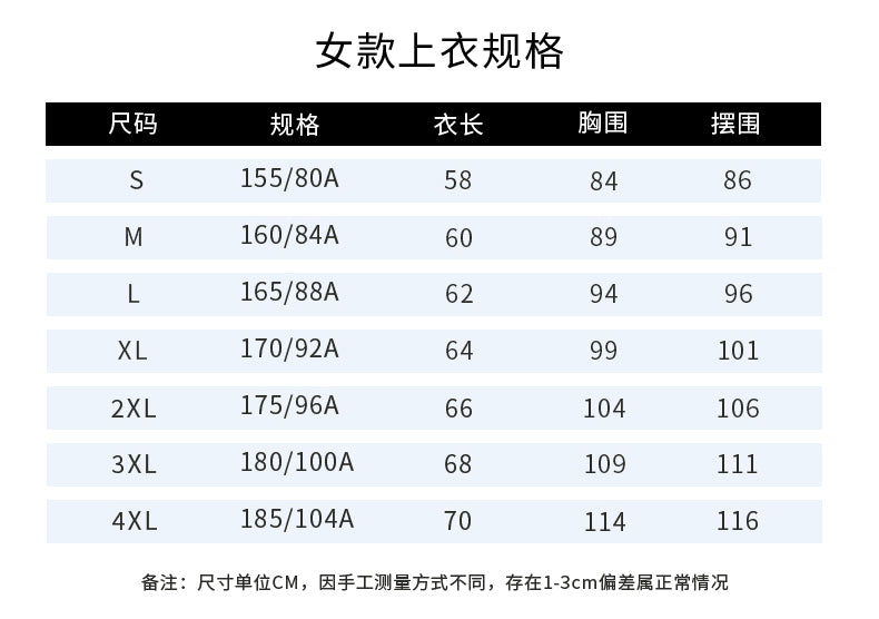 Catalog CN (Fallback)