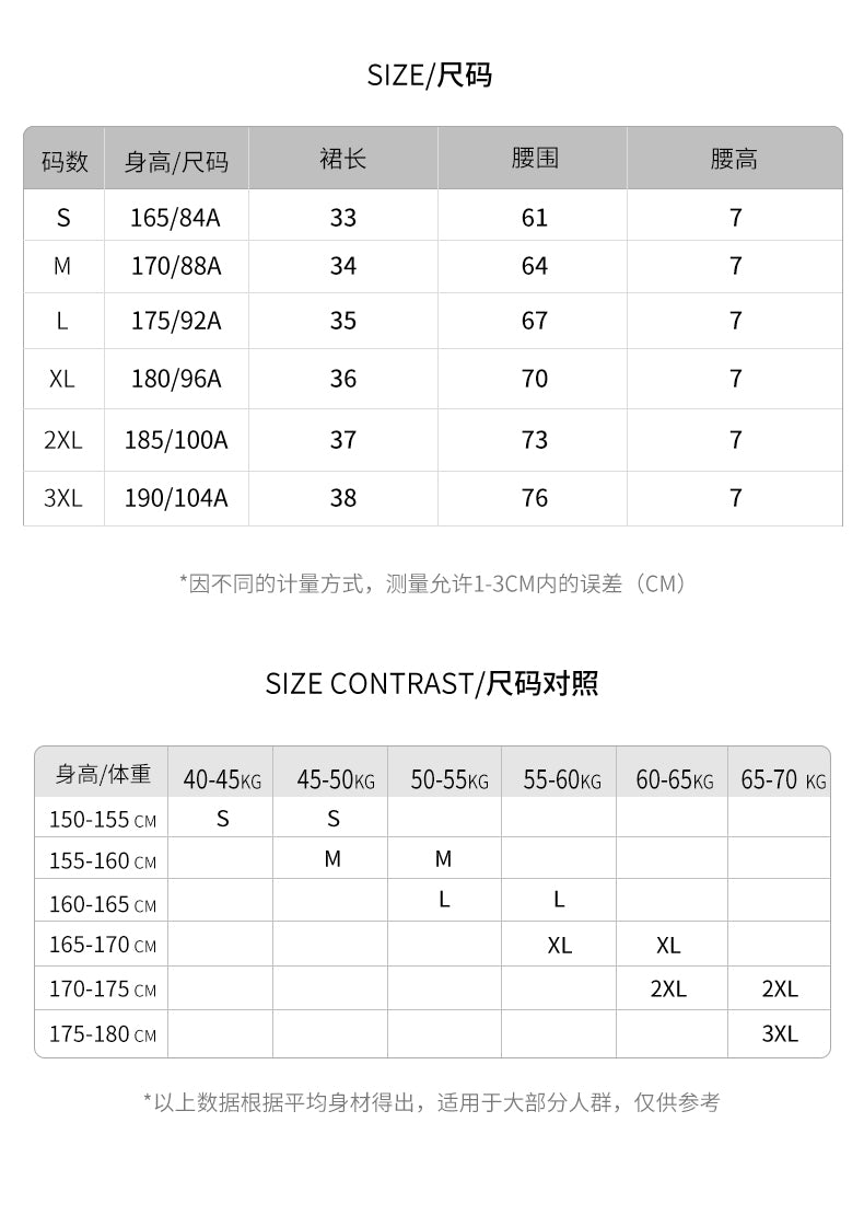 Catalog CN (Fallback)