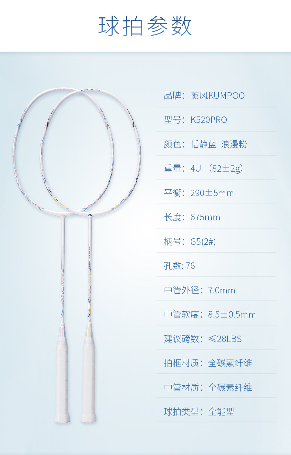 Catalog CN