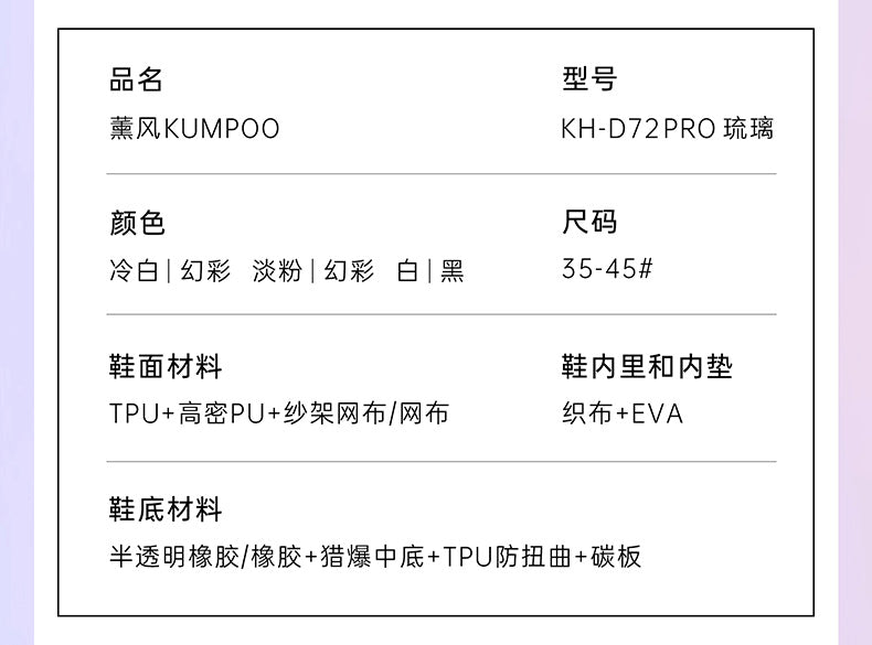 Catalog CN (Fallback)