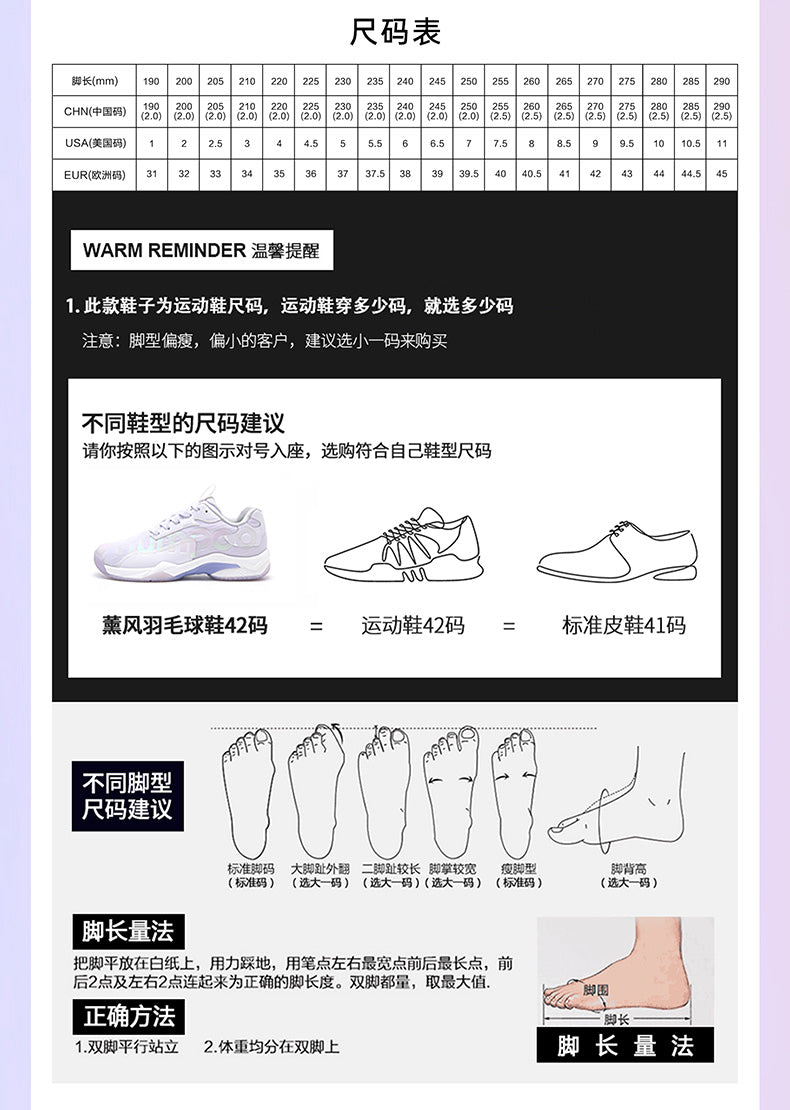 Catalog CN (Fallback)