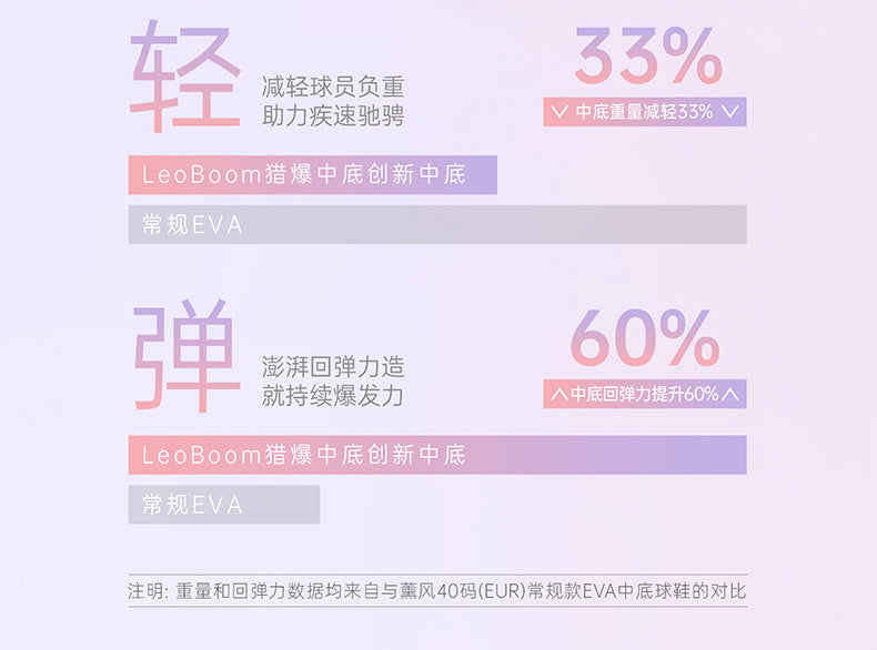 Catalog CN (Fallback)