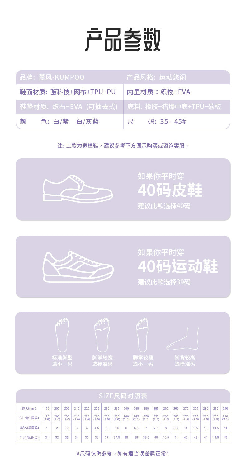 Catalog CN
