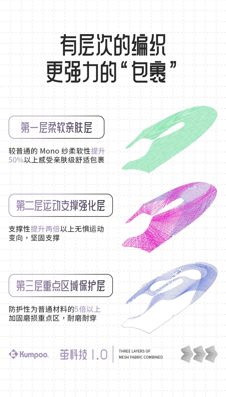 Catalog CN