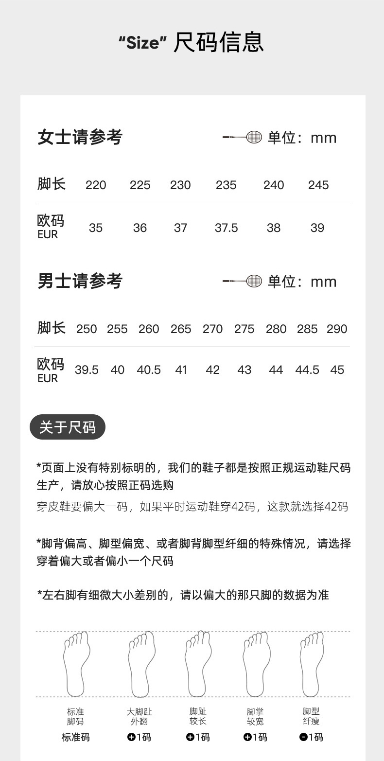 Catalog CN (Fallback)