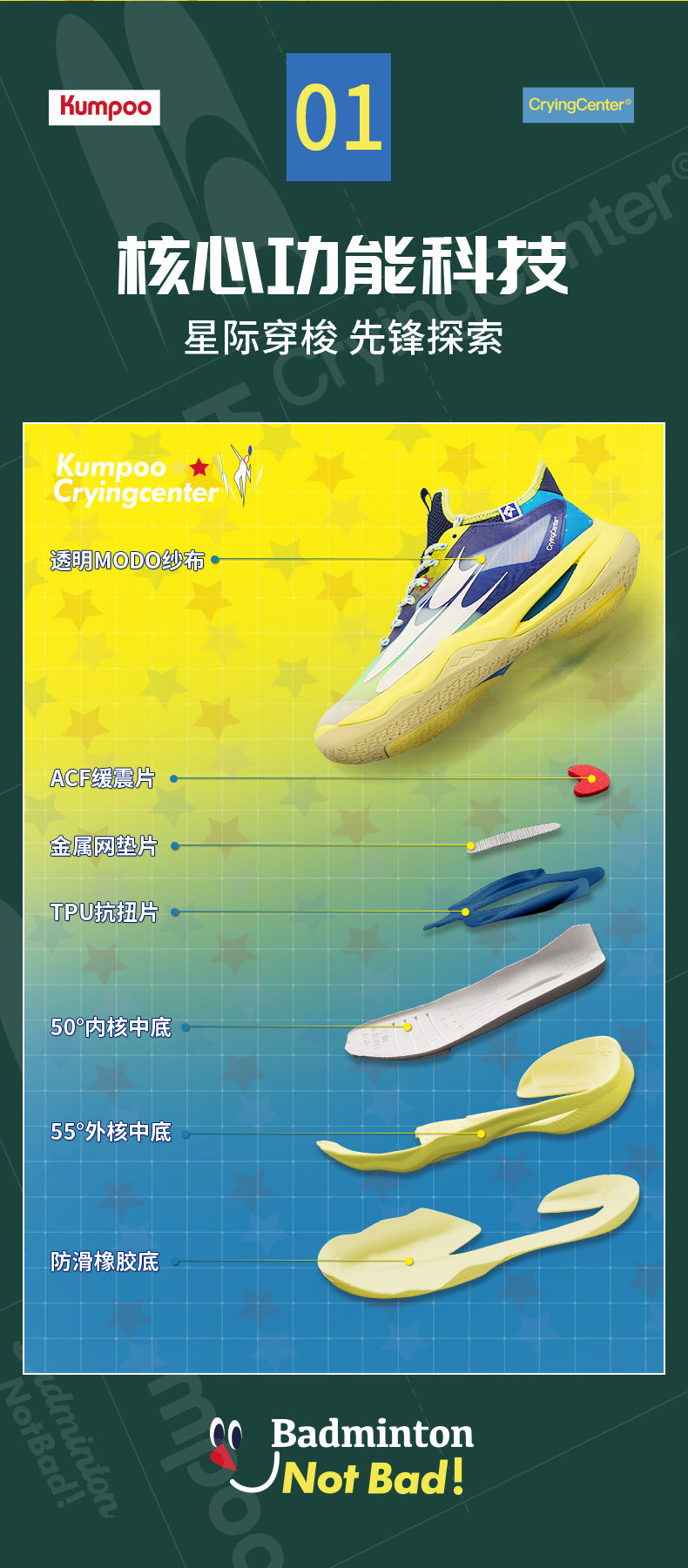 Catalog CN (Fallback)