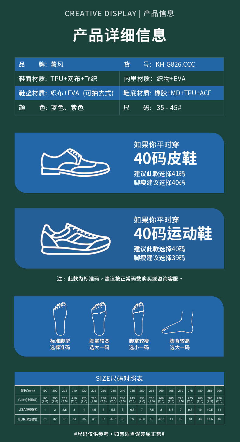 Catalog CN (Fallback)