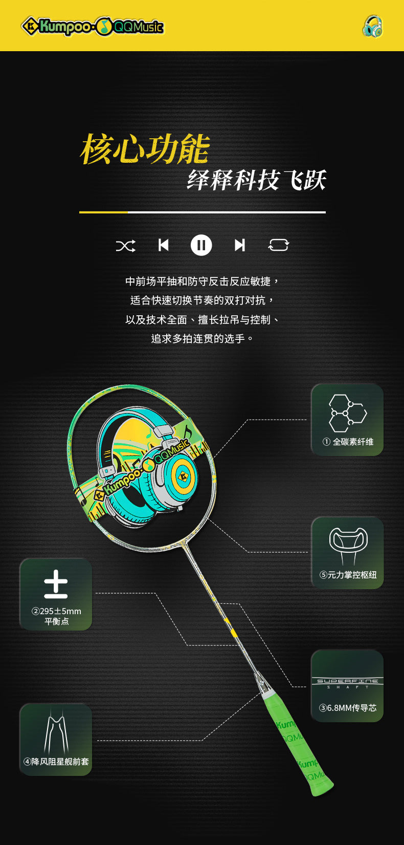 Catalog CN (Fallback)