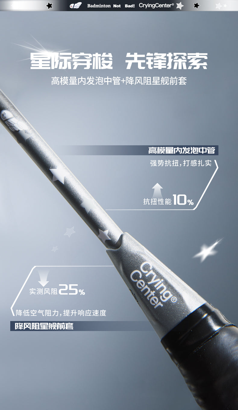 Catalog CN (Fallback)