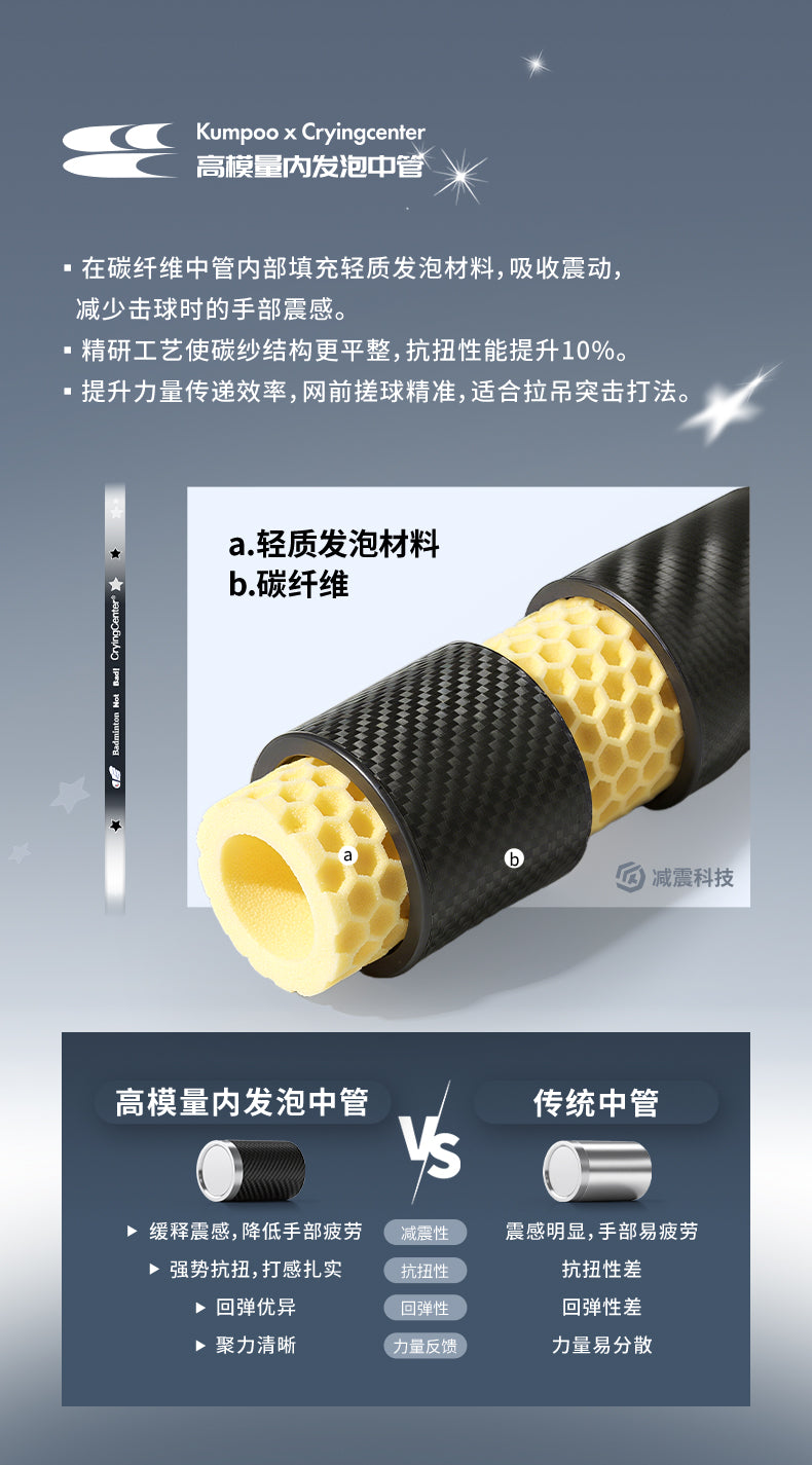 Catalog CN (Fallback)